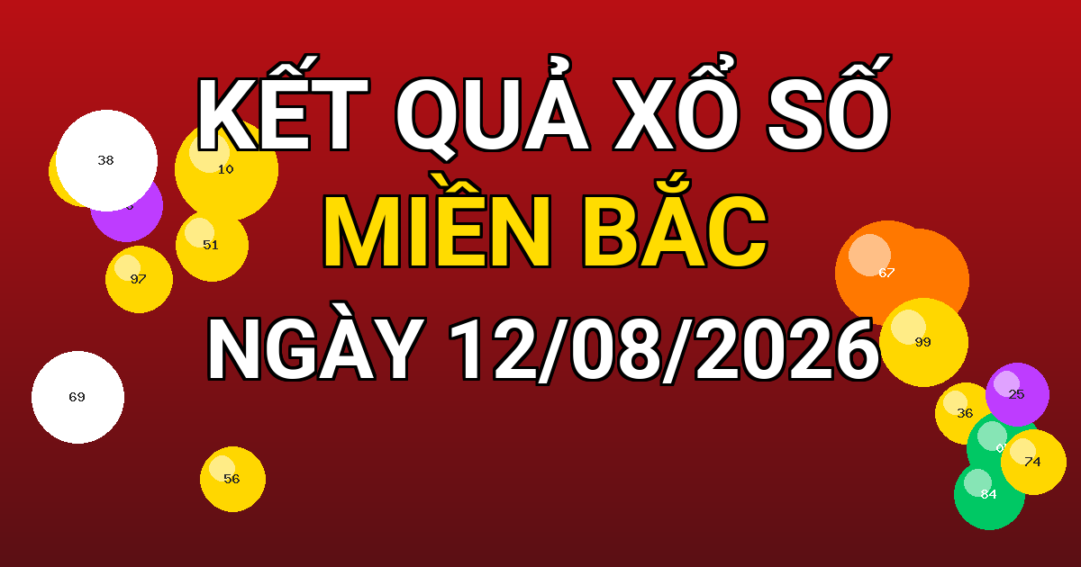 Kết quả xổ số Miền Bắc ngày 12/08/2026