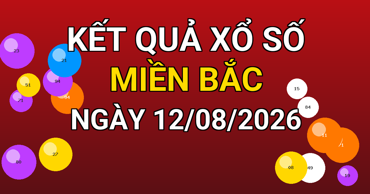 Kết quả xổ số Miền Bắc ngày 12/08/2026