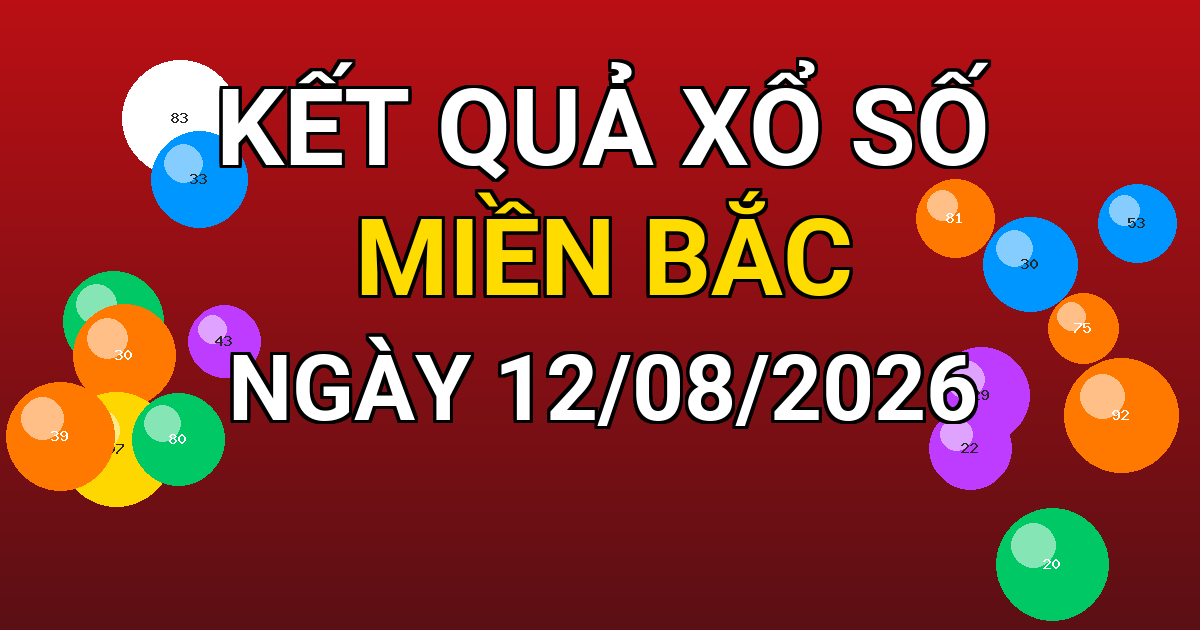 Kết quả xổ số Miền Bắc ngày 12/08/2026