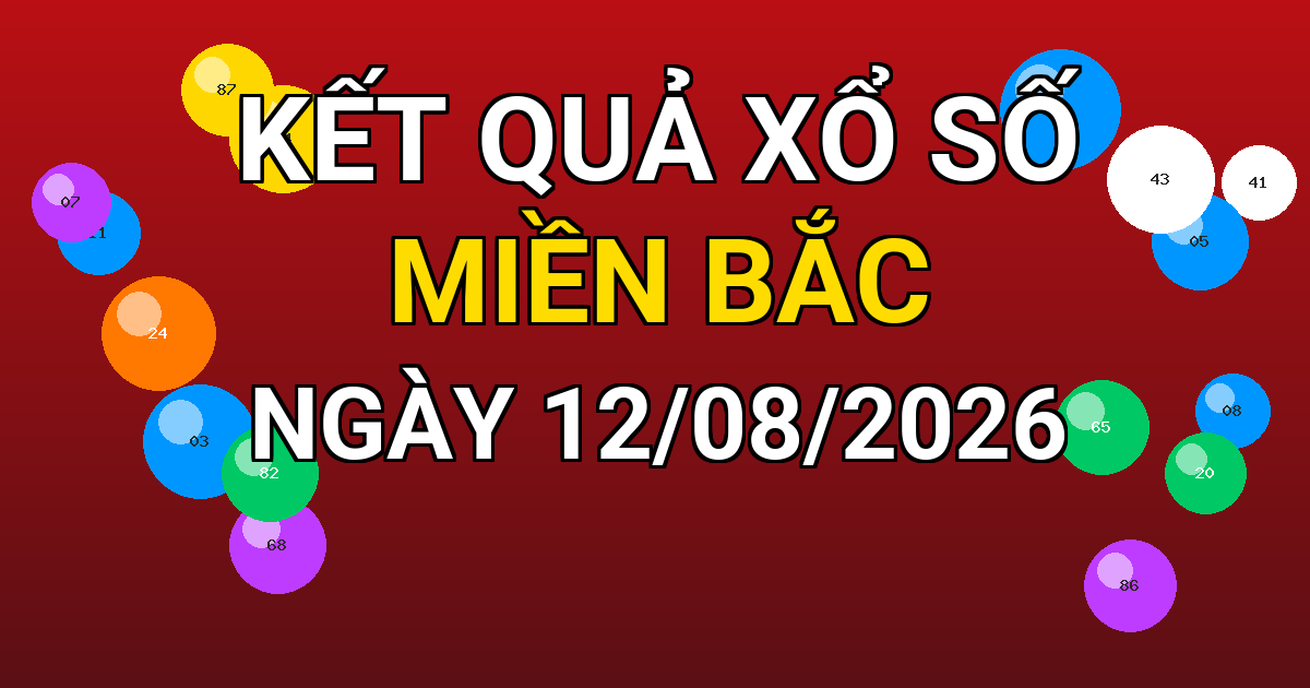 Kết quả xổ số Miền Bắc ngày 12/08/2026