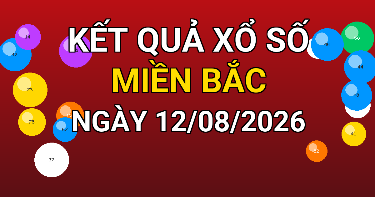 Kết quả xổ số Miền Bắc ngày 12/08/2026