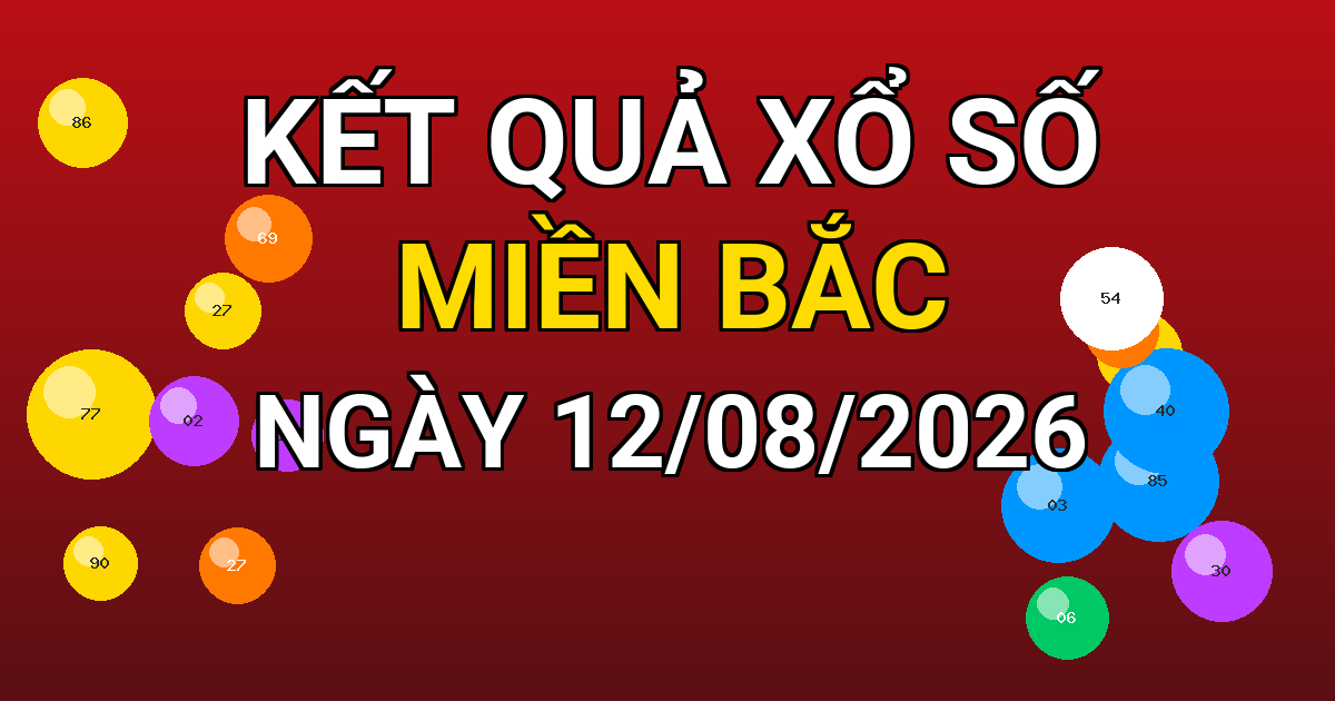 Kết quả xổ số Miền Bắc ngày 12/08/2026