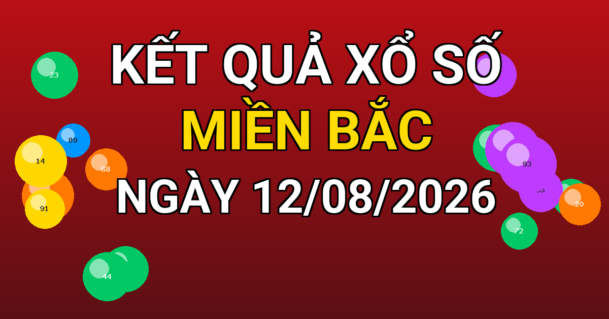 Kết quả xổ số Miền Bắc ngày 12/08/2026