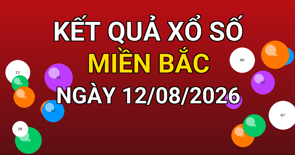 Kết quả xổ số Miền Bắc ngày 12/08/2026