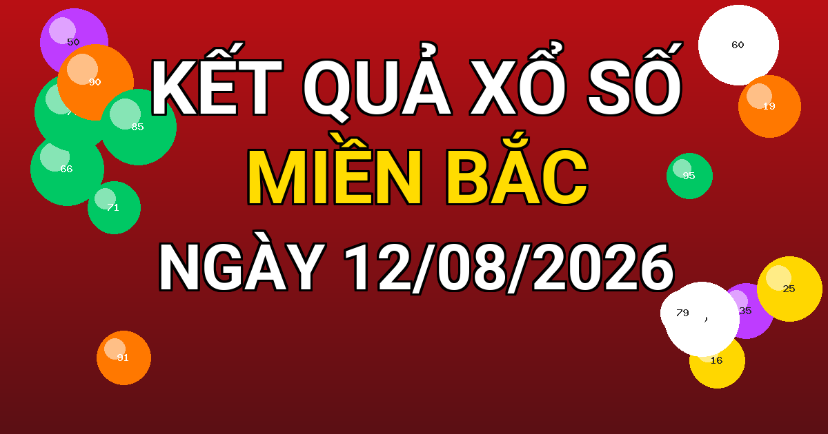 Kết quả xổ số Miền Bắc ngày 12/08/2026
