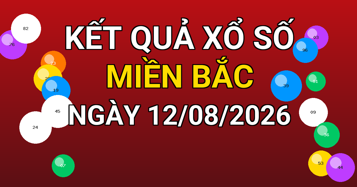 Kết quả xổ số Miền Bắc ngày 12/08/2026
