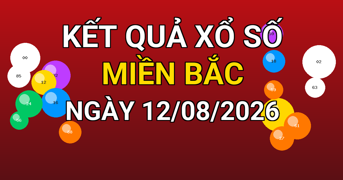 Kết quả xổ số Miền Bắc ngày 12/08/2026
