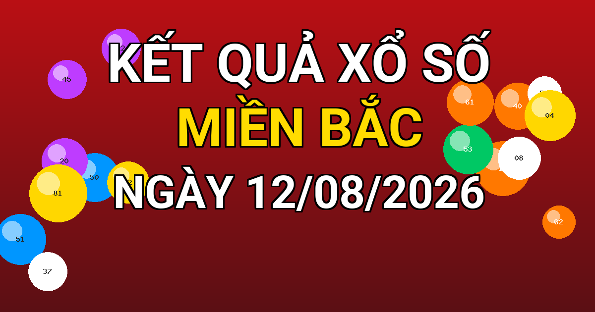 Kết quả xổ số Miền Bắc ngày 12/08/2026