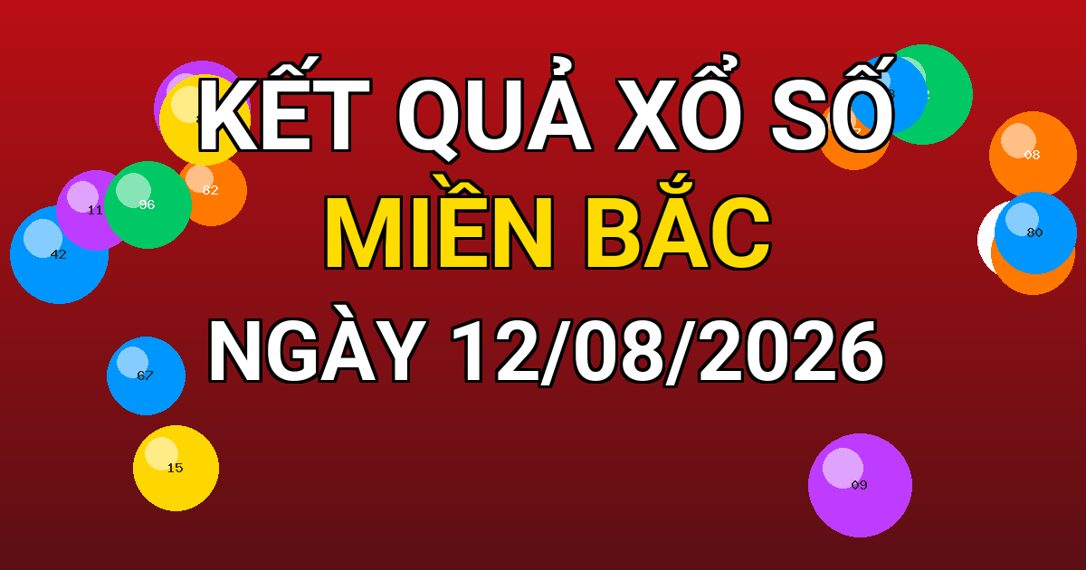 Kết quả xổ số Miền Bắc ngày 12/08/2026
