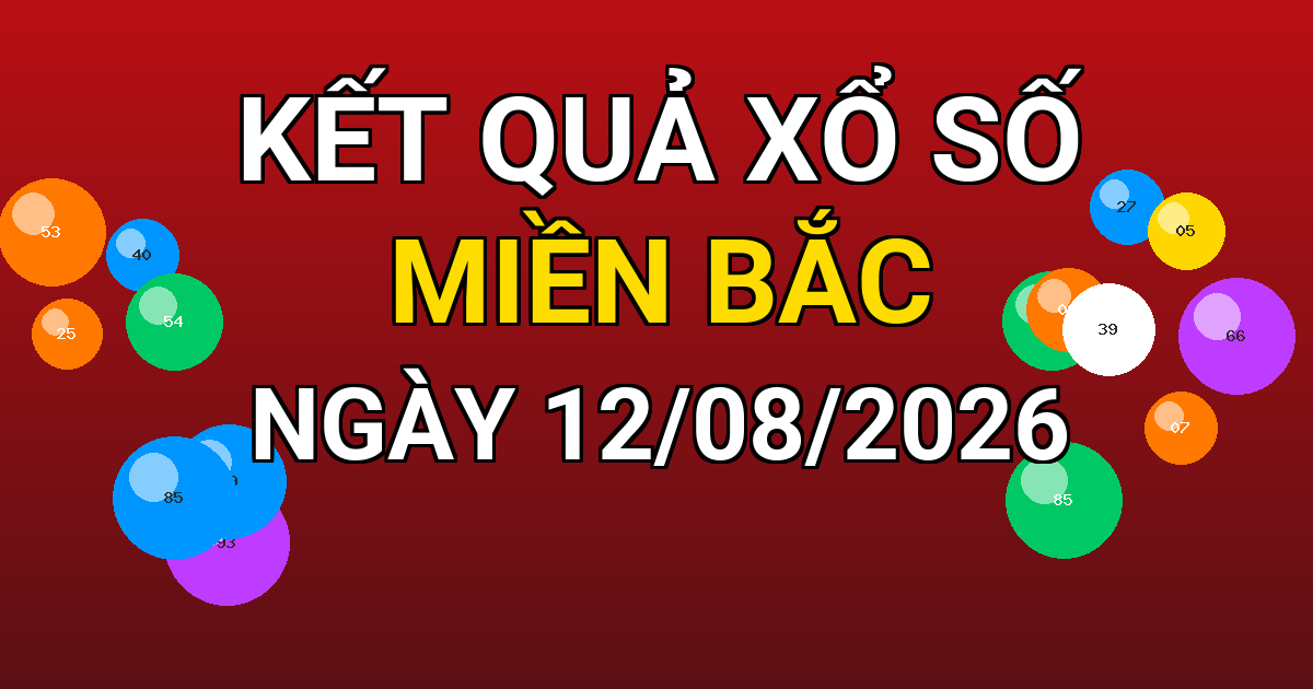 Kết quả xổ số Miền Bắc ngày 12/08/2026