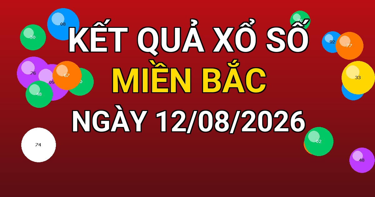 Kết quả xổ số Miền Bắc ngày 12/08/2026
