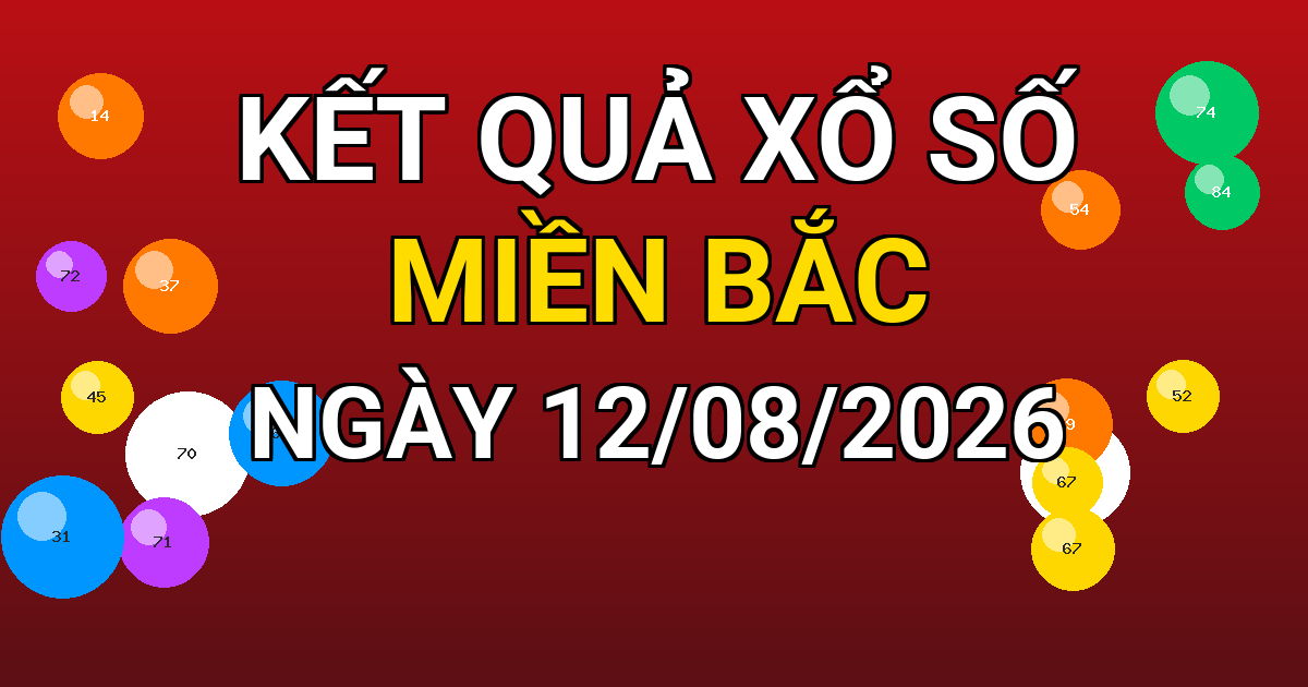 Kết quả xổ số Miền Bắc ngày 12/08/2026