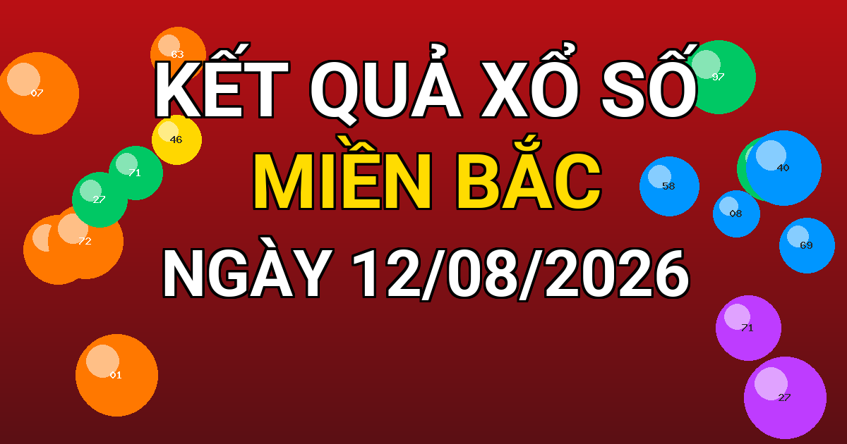 Kết quả xổ số Miền Bắc ngày 12/08/2026
