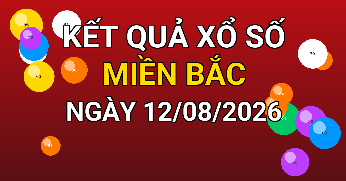 Kết quả xổ số Miền Bắc ngày 12/08/2026