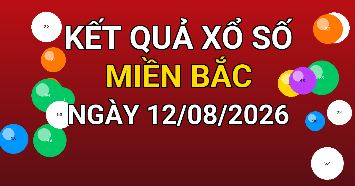 Kết quả xổ số Miền Bắc ngày 12/08/2026