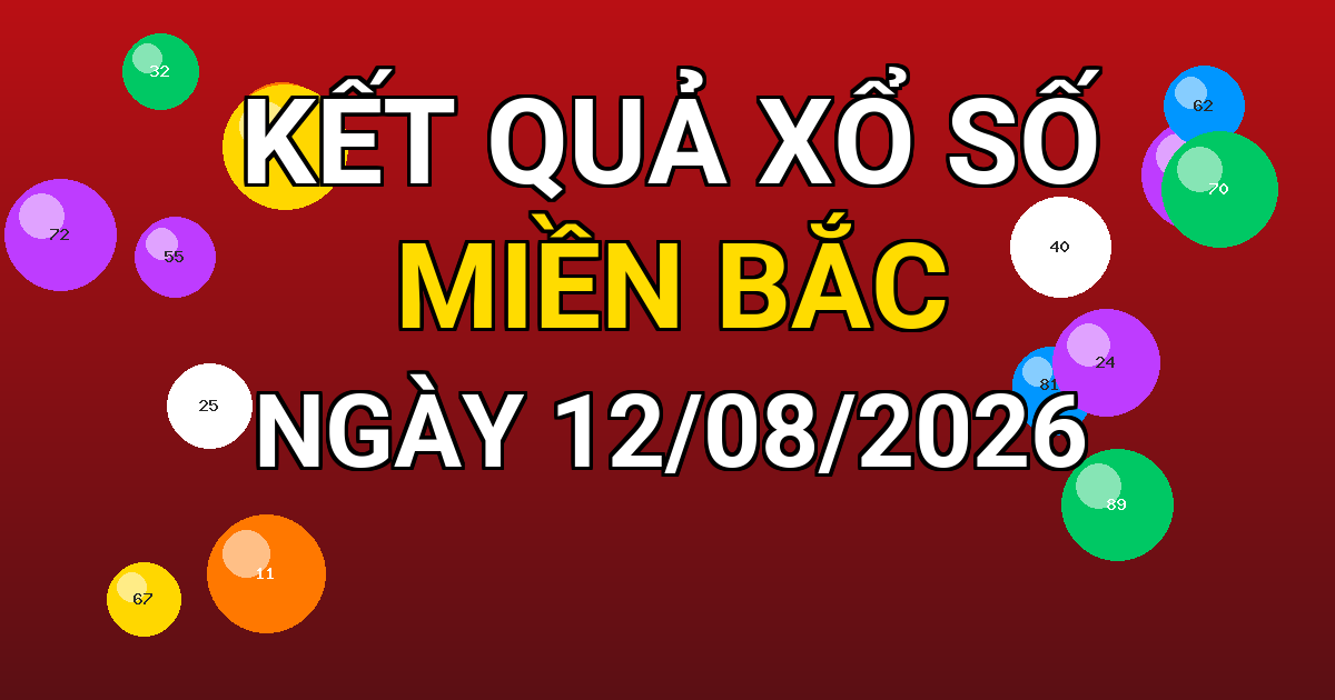 Kết quả xổ số Miền Bắc ngày 12/08/2026