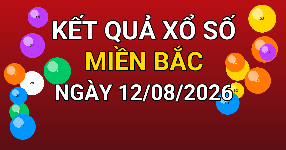 Kết quả xổ số Miền Bắc ngày 12/08/2026