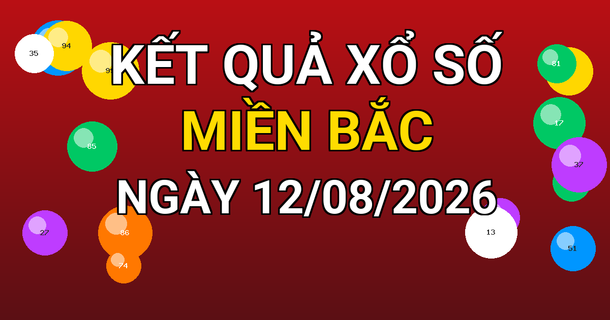 Kết quả xổ số Miền Bắc ngày 12/08/2026
