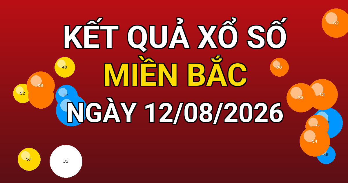 Kết quả xổ số Miền Bắc ngày 12/08/2026