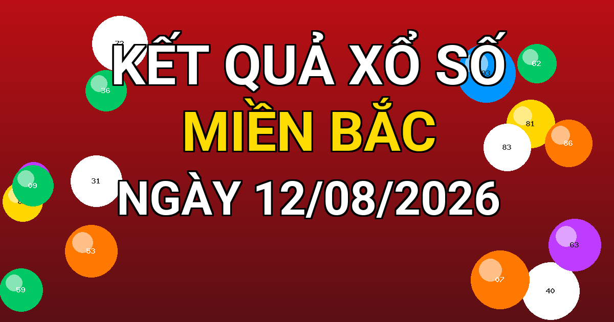 Kết quả xổ số Miền Bắc ngày 12/08/2026