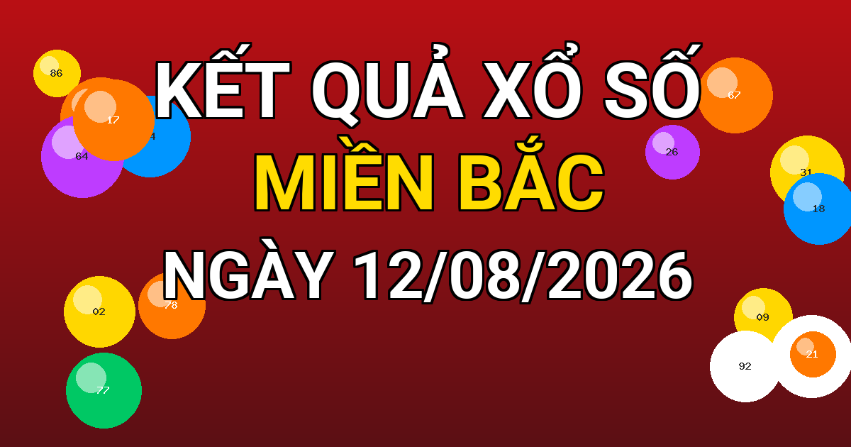 Kết quả xổ số Miền Bắc ngày 12/08/2026