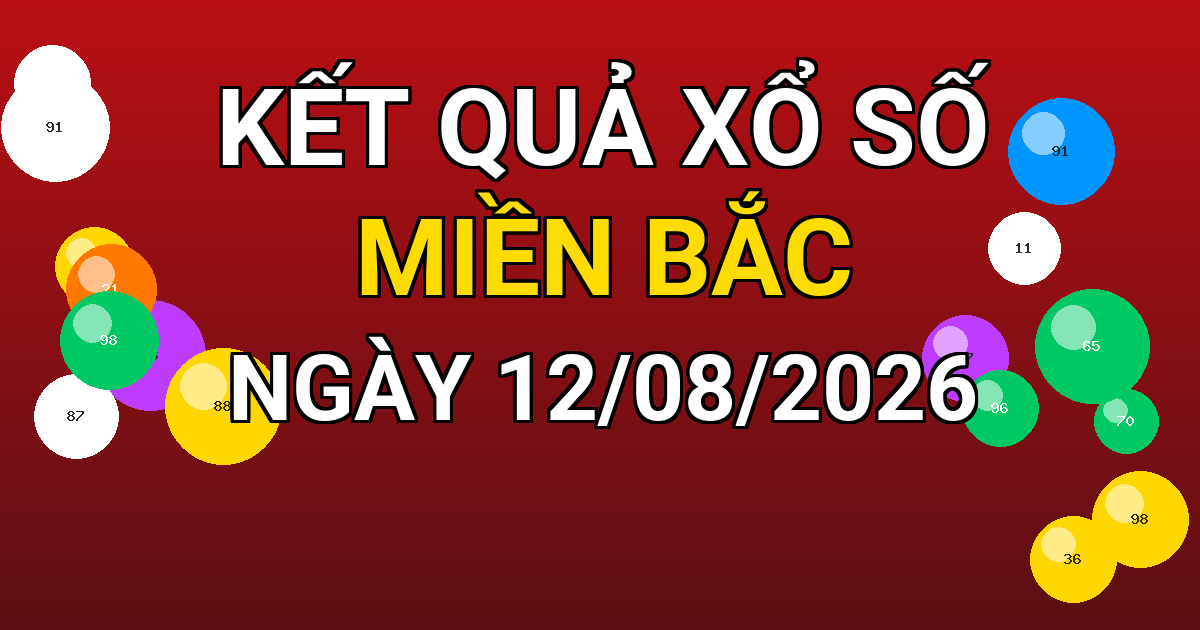 Kết quả xổ số Miền Bắc ngày 12/08/2026