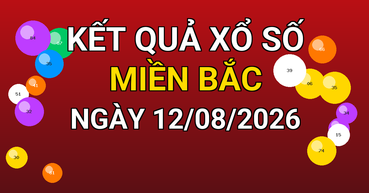 Kết quả xổ số Miền Bắc ngày 12/08/2026
