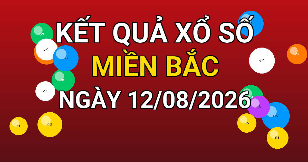 Kết quả xổ số Miền Bắc ngày 12/08/2026