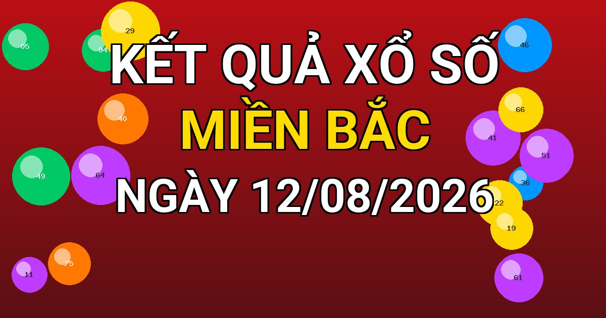 Kết quả xổ số Miền Bắc ngày 12/08/2026
