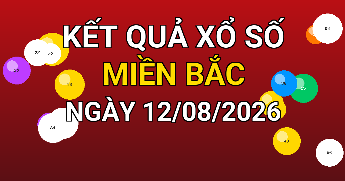 Kết quả xổ số Miền Bắc ngày 12/08/2026