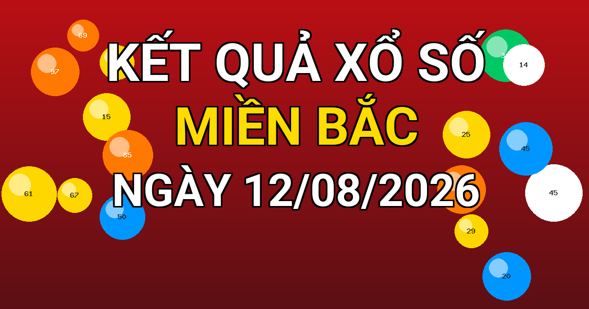 Kết quả xổ số Miền Bắc ngày 12/08/2026