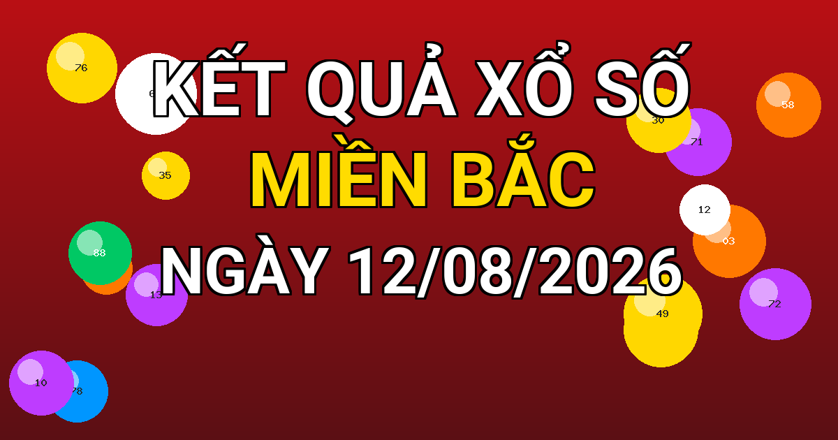 Kết quả xổ số Miền Bắc ngày 12/08/2026