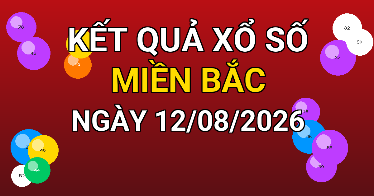 Kết quả xổ số Miền Bắc ngày 12/08/2026