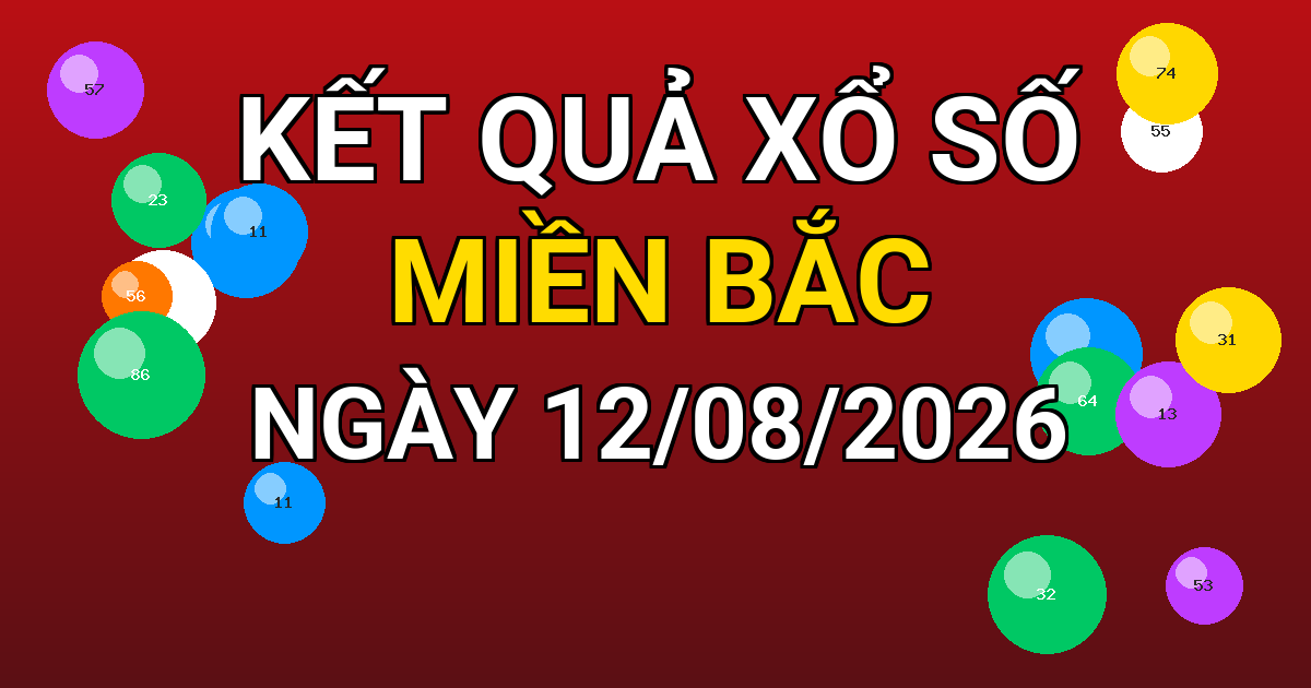 Kết quả xổ số Miền Bắc ngày 12/08/2026