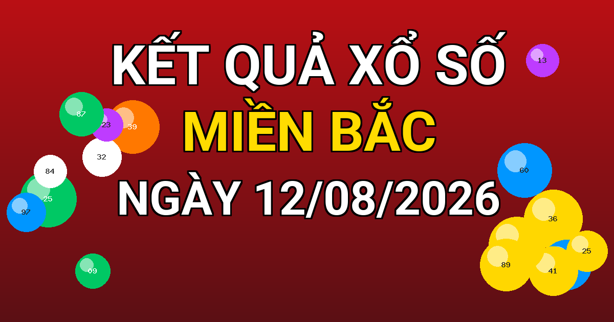 Kết quả xổ số Miền Bắc ngày 12/08/2026