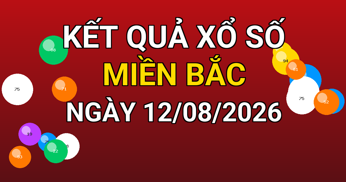 Kết quả xổ số Miền Bắc ngày 12/08/2026