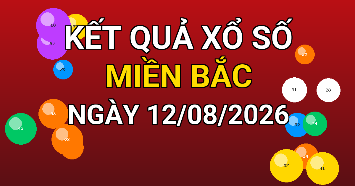 Kết quả xổ số Miền Bắc ngày 12/08/2026
