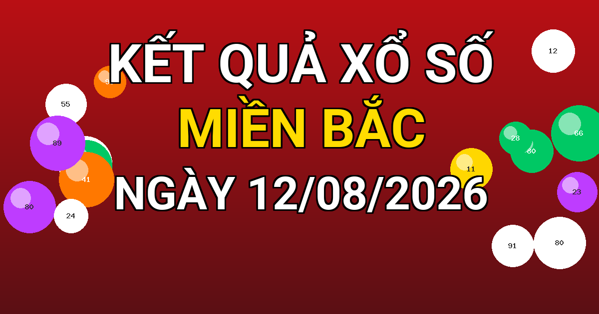 Kết quả xổ số Miền Bắc ngày 12/08/2026