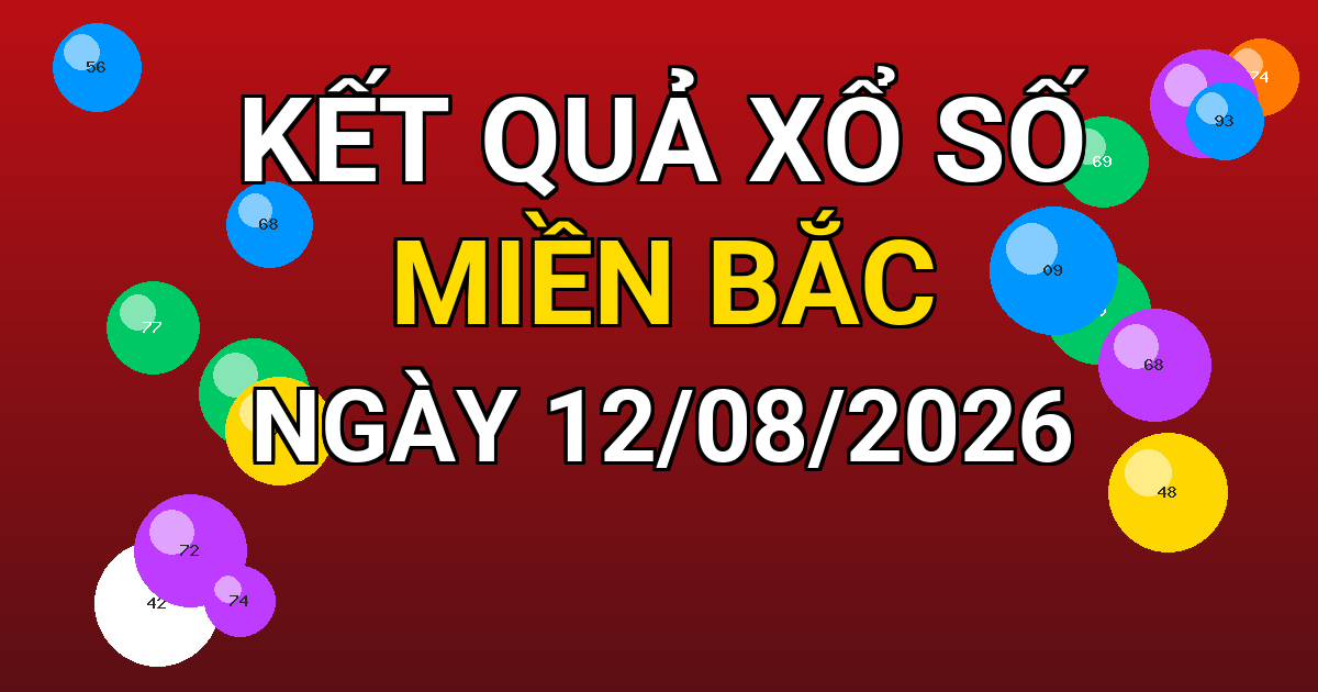 Kết quả xổ số Miền Bắc ngày 12/08/2026