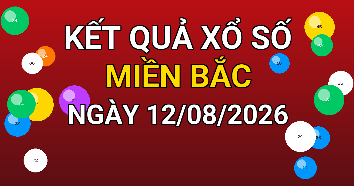 Kết quả xổ số Miền Bắc ngày 12/08/2026