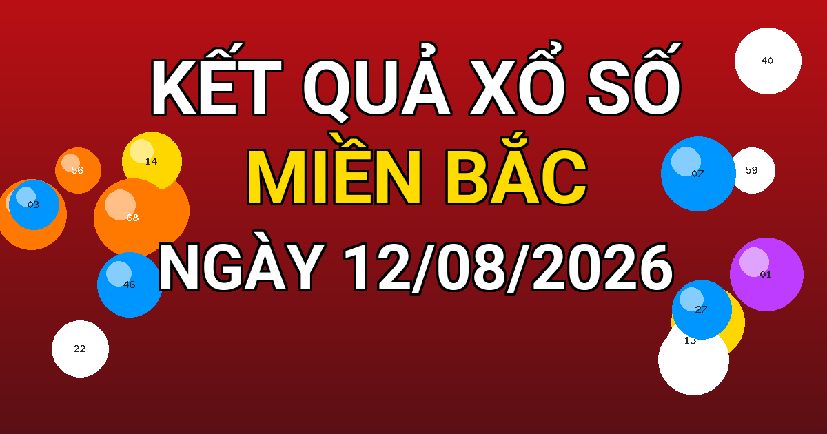 Kết quả xổ số Miền Bắc ngày 12/08/2026