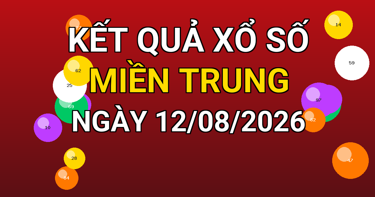 Kết quả xổ số Miền Trung ngày 12/08/2026