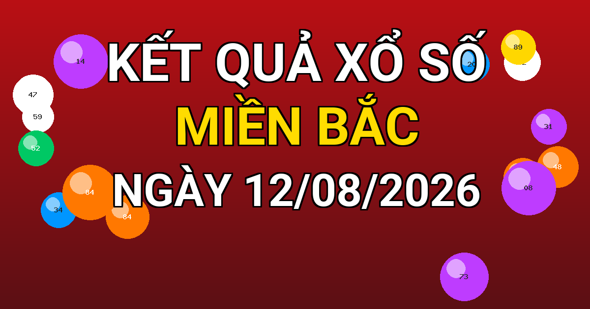 Kết quả xổ số Miền Bắc ngày 12/08/2026