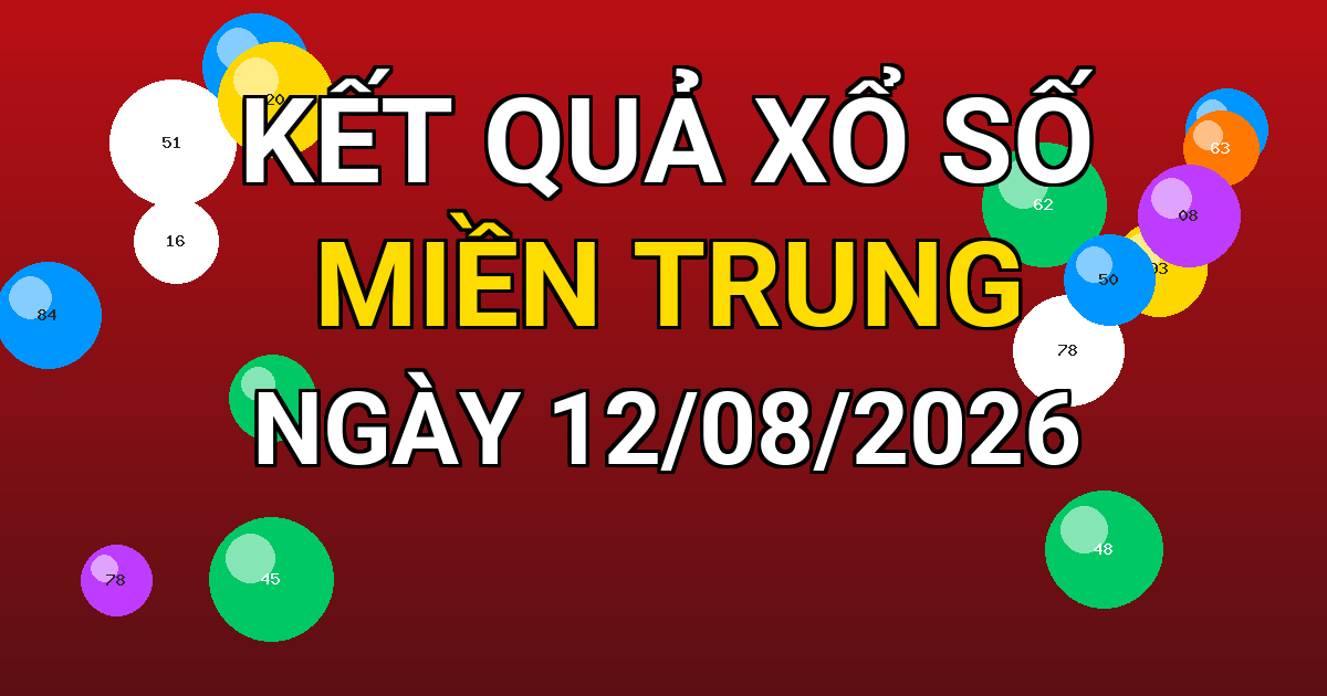 Kết quả xổ số Miền Trung ngày 12/08/2026
