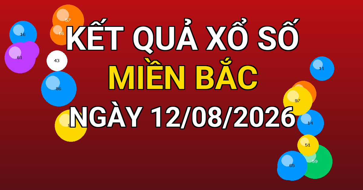 Kết quả xổ số Miền Bắc ngày 12/08/2026