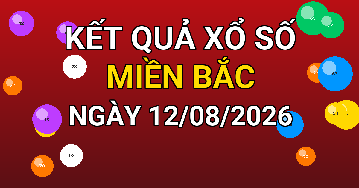 Kết quả xổ số Miền Bắc ngày 12/08/2026