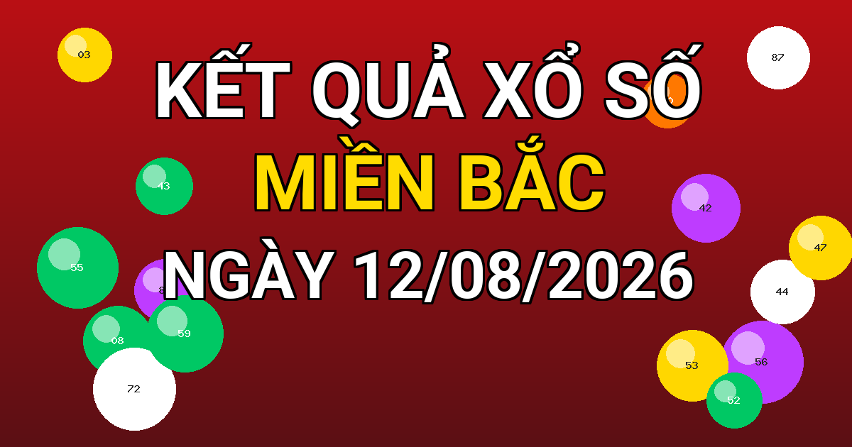 Kết quả xổ số Miền Bắc ngày 12/08/2026