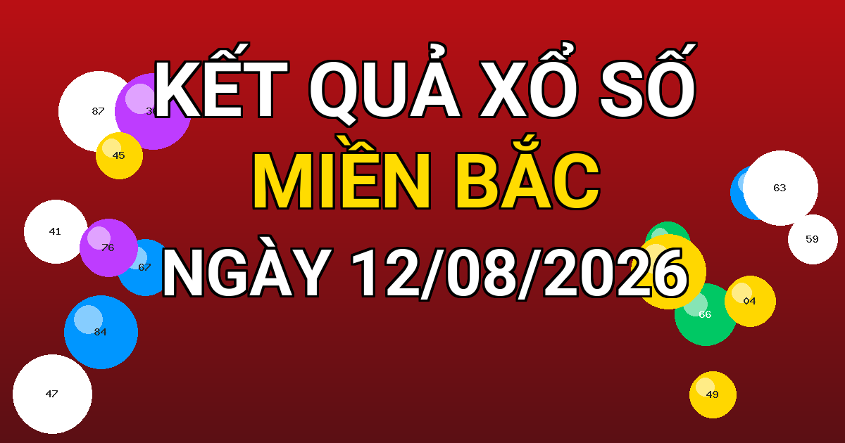 Kết quả xổ số Miền Bắc ngày 12/08/2026