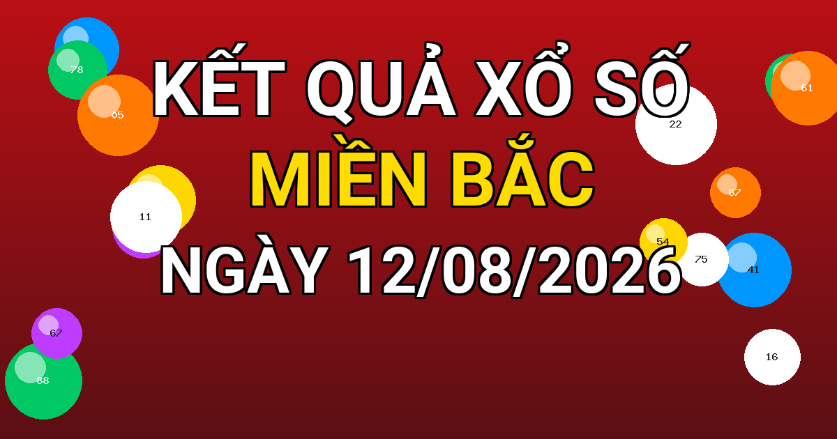Kết quả xổ số Miền Bắc ngày 12/08/2026