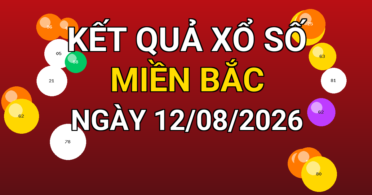 Kết quả xổ số Miền Bắc ngày 12/08/2026